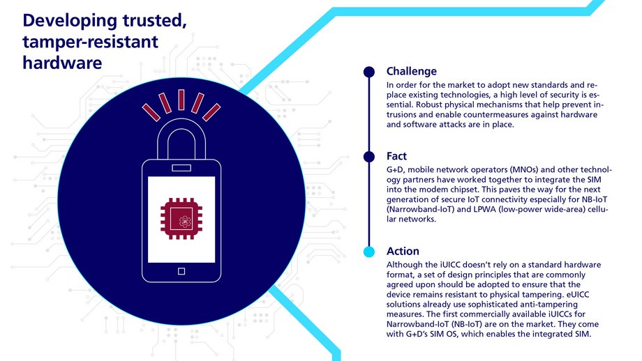 Overcoming the barriers to integrated SIM technology