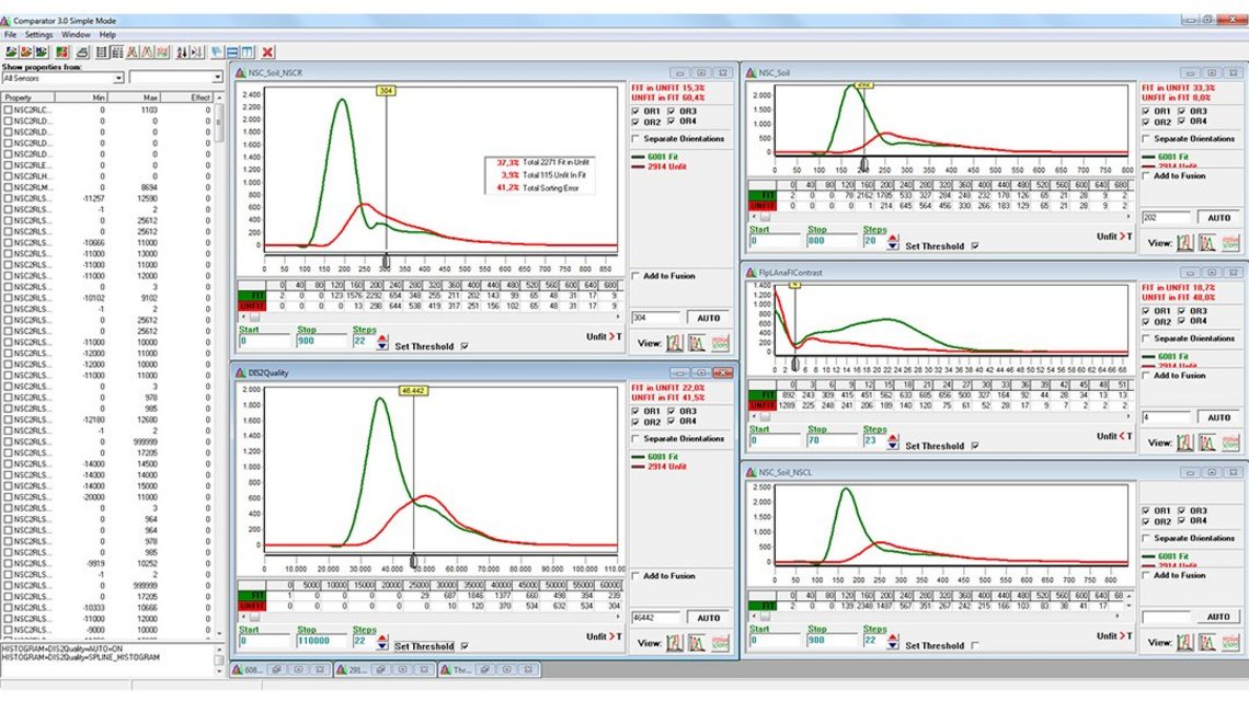 G+D's Banknote Analytics Eco Comparator for banknote testing
