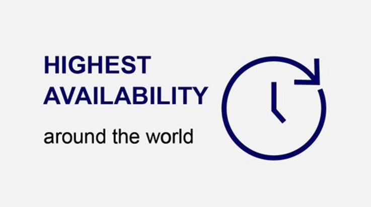 eSIM management graphic of a clock with text: highest availability around the world