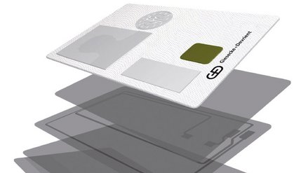 Image of the StarSign FIPS 201 card