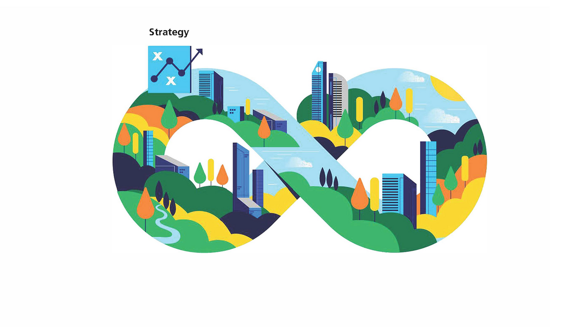 Infographic about sustainable payment journey