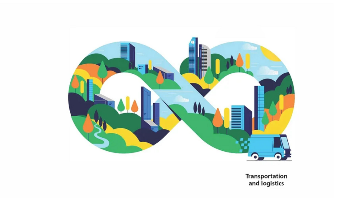 Infographic about sustainable payment journey