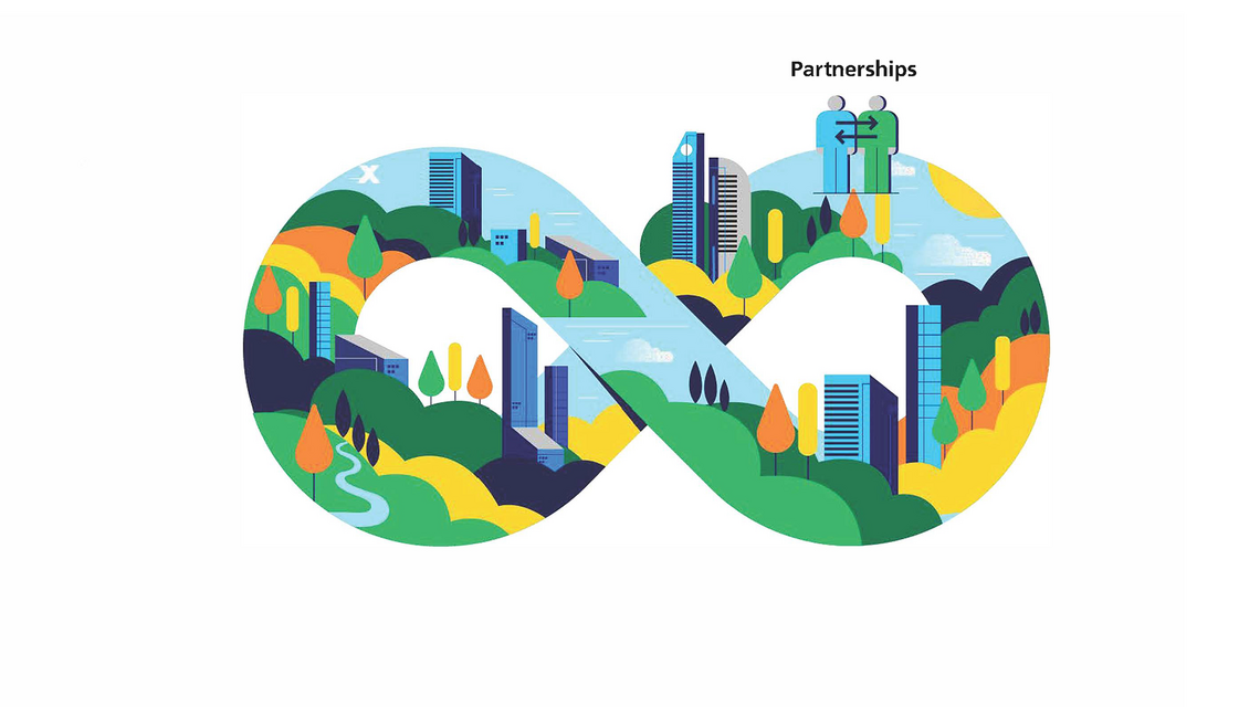 Infographic about sustainable payment journey