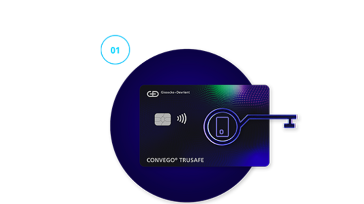 Convego TruSafe: Card issuance